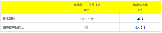 珠海室內設計